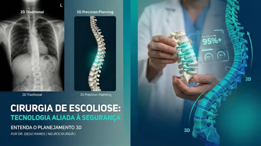 Infográfico comparativo entre raio-x 2D tradicional e modelo digital 3D de coluna com escoliose, destacando a precisão do planejamento cirúrgico e biomodelo.